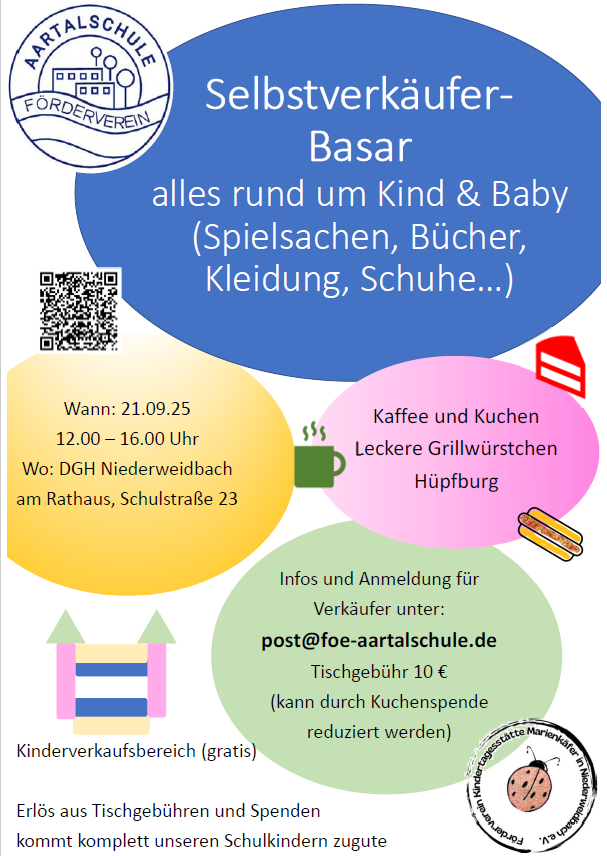 Veranstaltung: Selbstverkäufer-Basar
Veranstalter: Förderverein der Aartalschule

Datum: Sonntag, 21. September 2025
Uhrzeit: 12:00 bis 16:00 Uhr
Ort: Dorfgemeinschaftshaus (DGH) Niederweidbach, Schulstraße 23, am Rathaus

Angebot:

Alles rund um Kind und Baby: Spielzeug, Bücher, Kleidung, Schuhe
Kinderverkaufsbereich (kostenfrei)
Kaffee und Kuchen
Leckere Grillwürstchen
Hüpfburg für Kinder
Informationen für Verkäufer:innen:

Anmeldung per E-Mail: post@foe-aartalschule.de
Tischgebühr: 10 Euro
Die Gebühr kann durch eine Kuchenspende reduziert werden
Hinweis:
Der gesamte Erlös aus Tischgebühren und Spenden kommt den Schulkindern der Aartalschule zugute.

Zusätzlich:
Ein QR-Code zur weiteren Information ist auf dem Plakat vorhanden.
Oben links befindet sich das Logo des Fördervereins der Aartalschule.